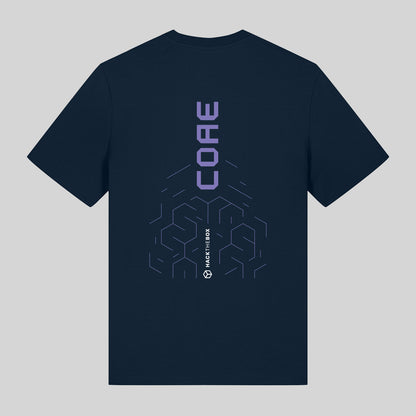Hack The Box COAE Certification Package